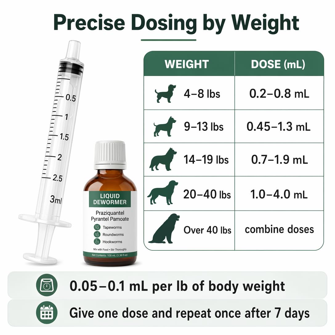 Liquid Dewormer, Praziquantel & Pyrantel Pamoate, 3.38 fl oz A11815