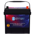 12V 55Ah AGM 650 CCA Battery C2964