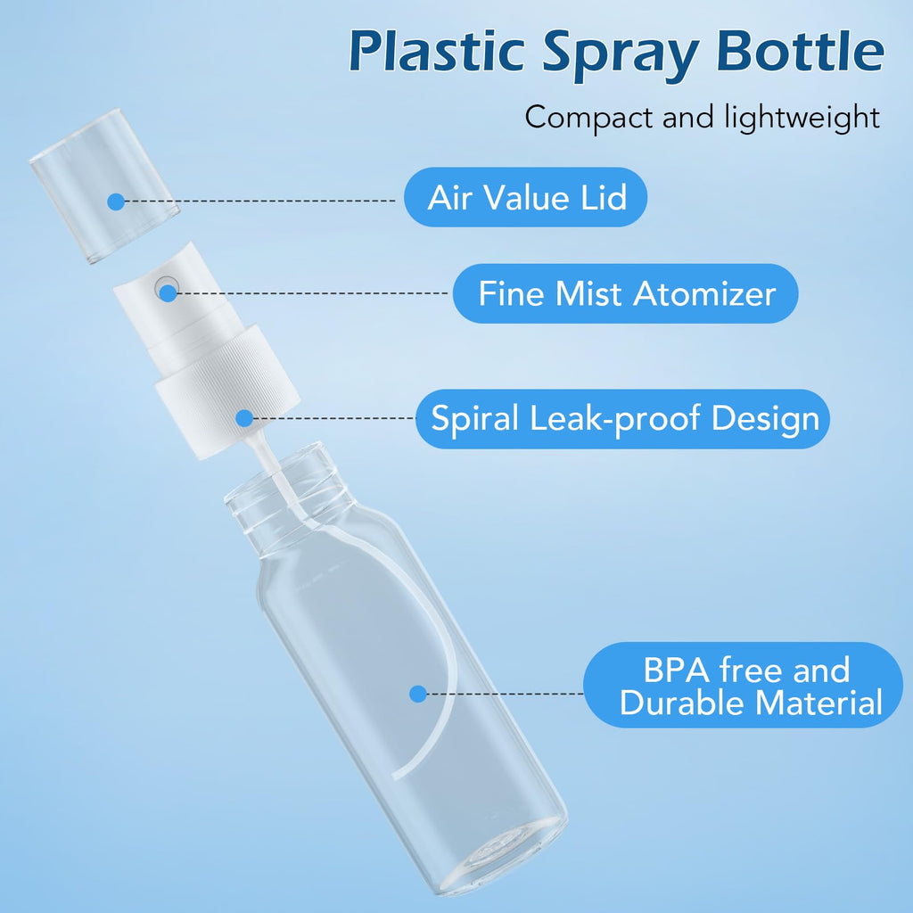 Clear 2.7oz 6 Pack Mini Spray Bottles C75669