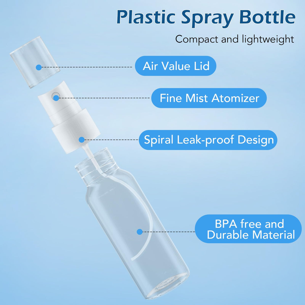 Clear 2.7oz 6 Pack Mini Spray Bottles C75669