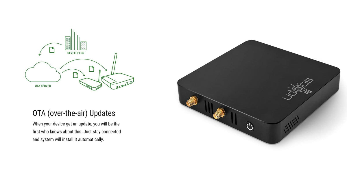 Amlogic S922X-J Android 9.0 4GB RAM 32GB ROM 4K HDR TV Box J1887
