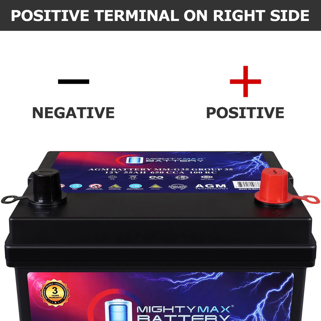 12V 55Ah AGM 650 CCA Battery C2964