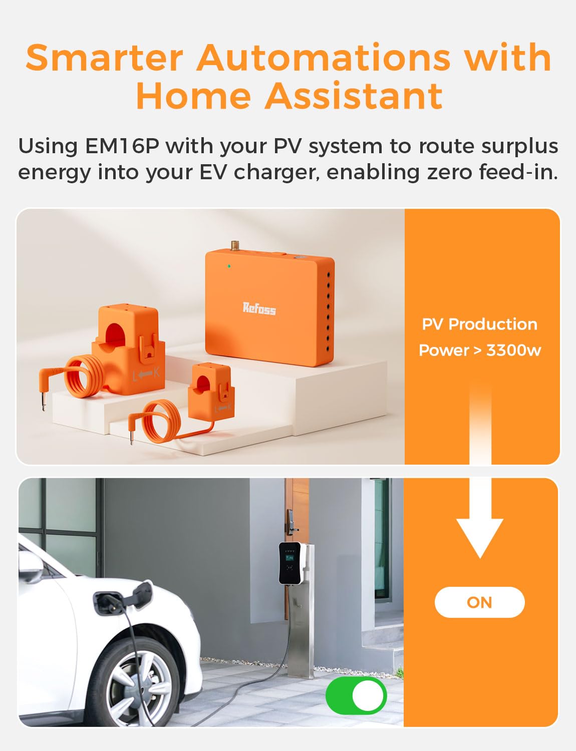 Smart Home Energy Monitor with 16 60A Circuit Sensor D9751