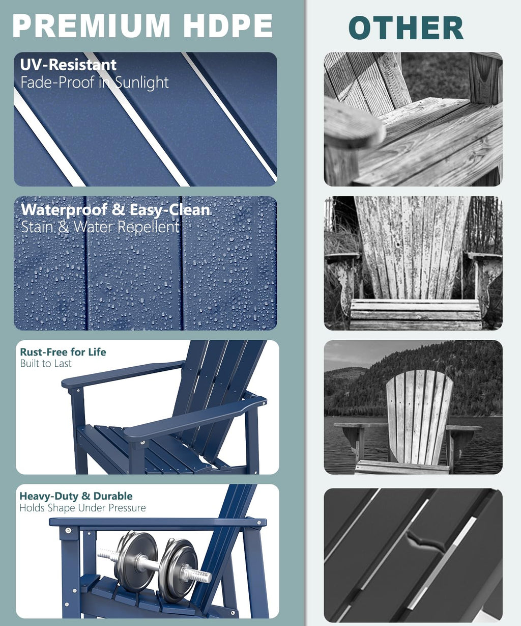 Navy Blue HDPE Adirondack Chair Set of 8 U5144