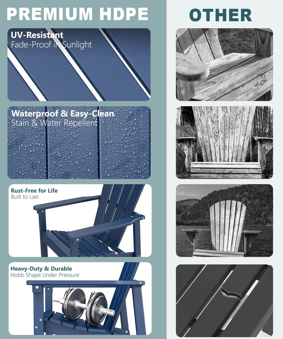 Navy Blue HDPE Adirondack Chair Set of 8 U5144