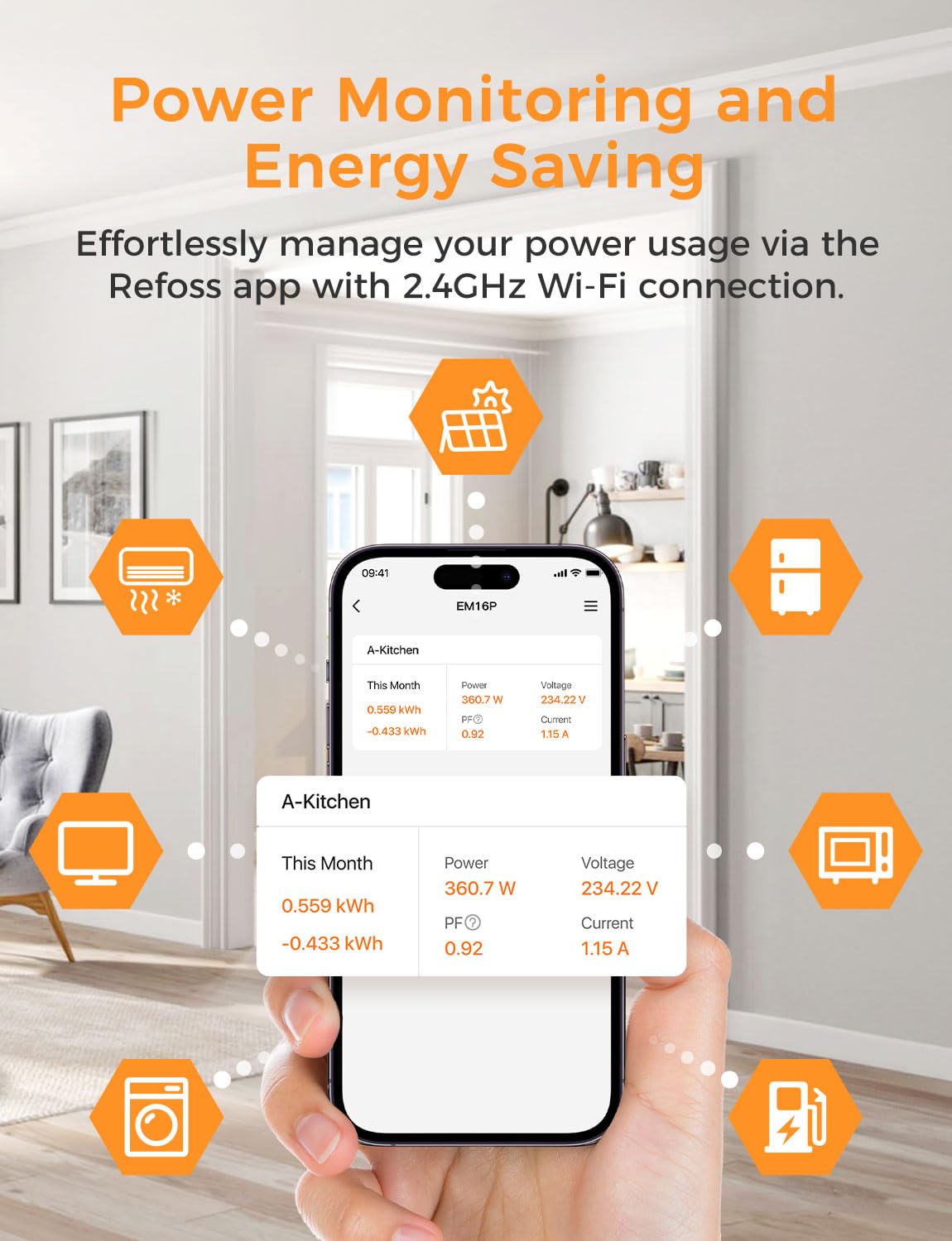 Smart Home Energy Monitor with 16 60A Circuit Sensor D9751