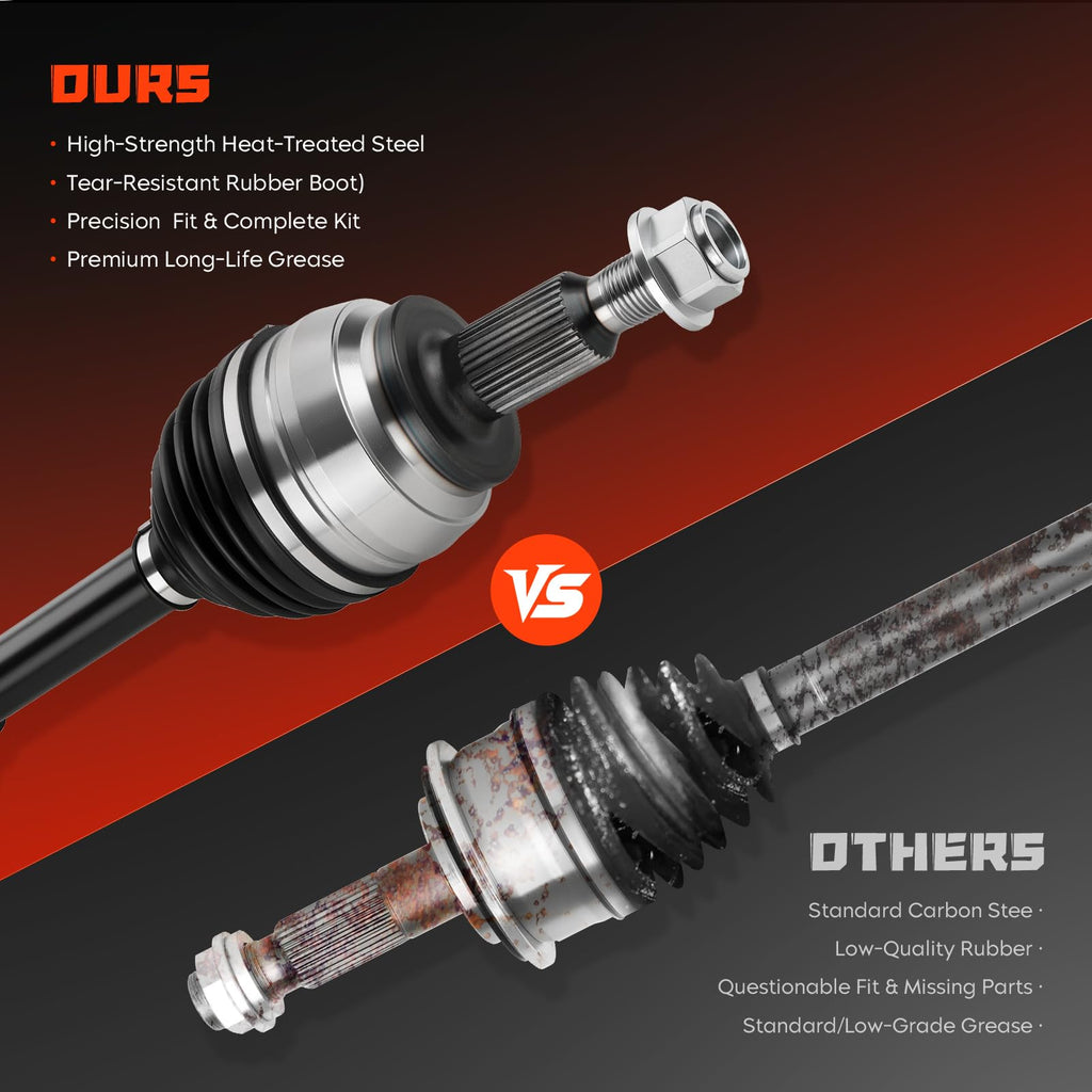 CV Axle Shaft Assembly for Dodge Ram 1500 4WD Y25174