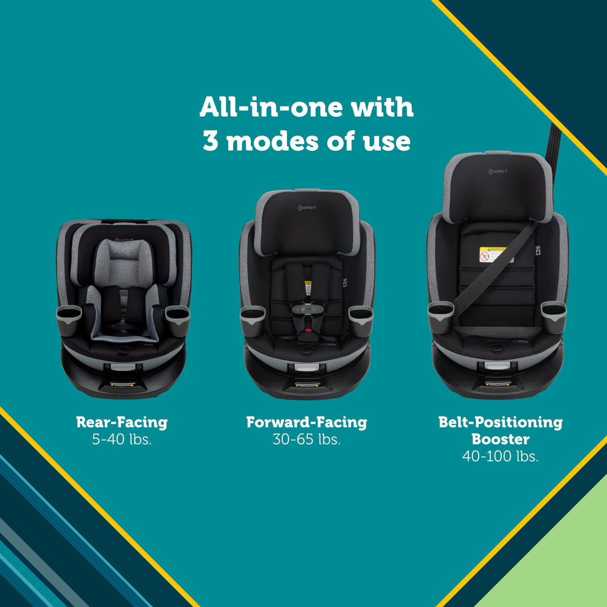 Rotating All-in-One Convertible Car Seat O694121