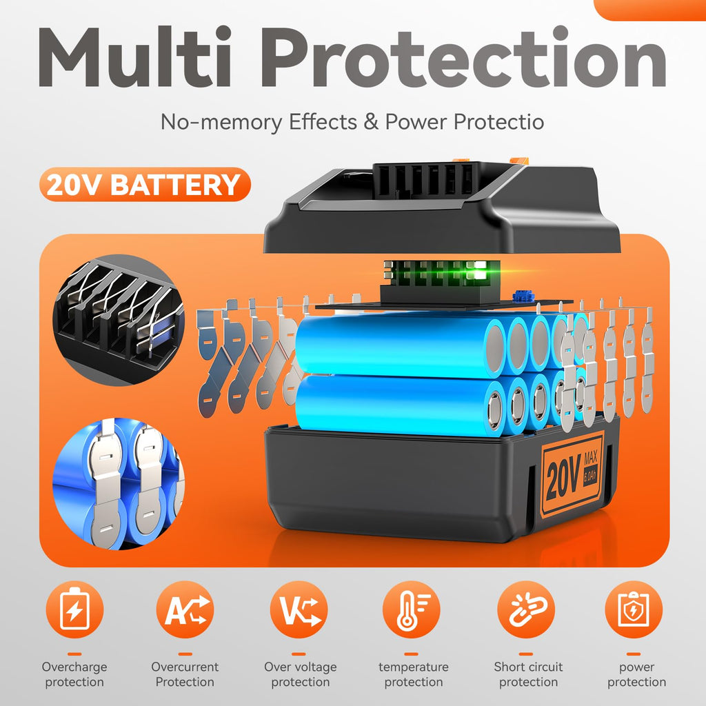 20V Lithium ion Battery 6.0Ah 2 Pack F5275