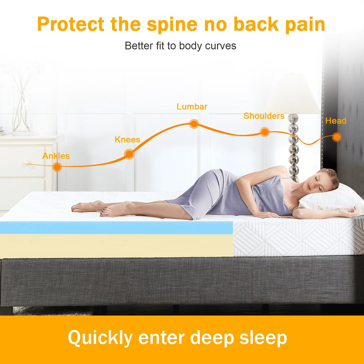 Twin Medium-Firm Memory Foam Mattress A434038