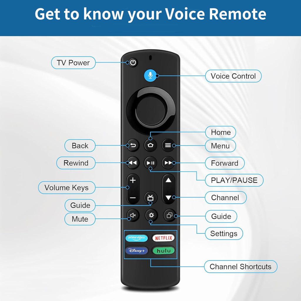 Voice Remote Control for Fire Stick and Cube Smart TVs with 4 App Shortcuts B656