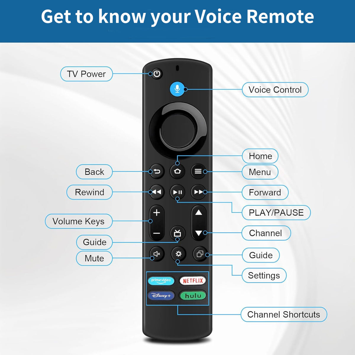 Voice Remote Control for Fire Stick and Cube Smart TVs with 4 App Shortcuts B656
