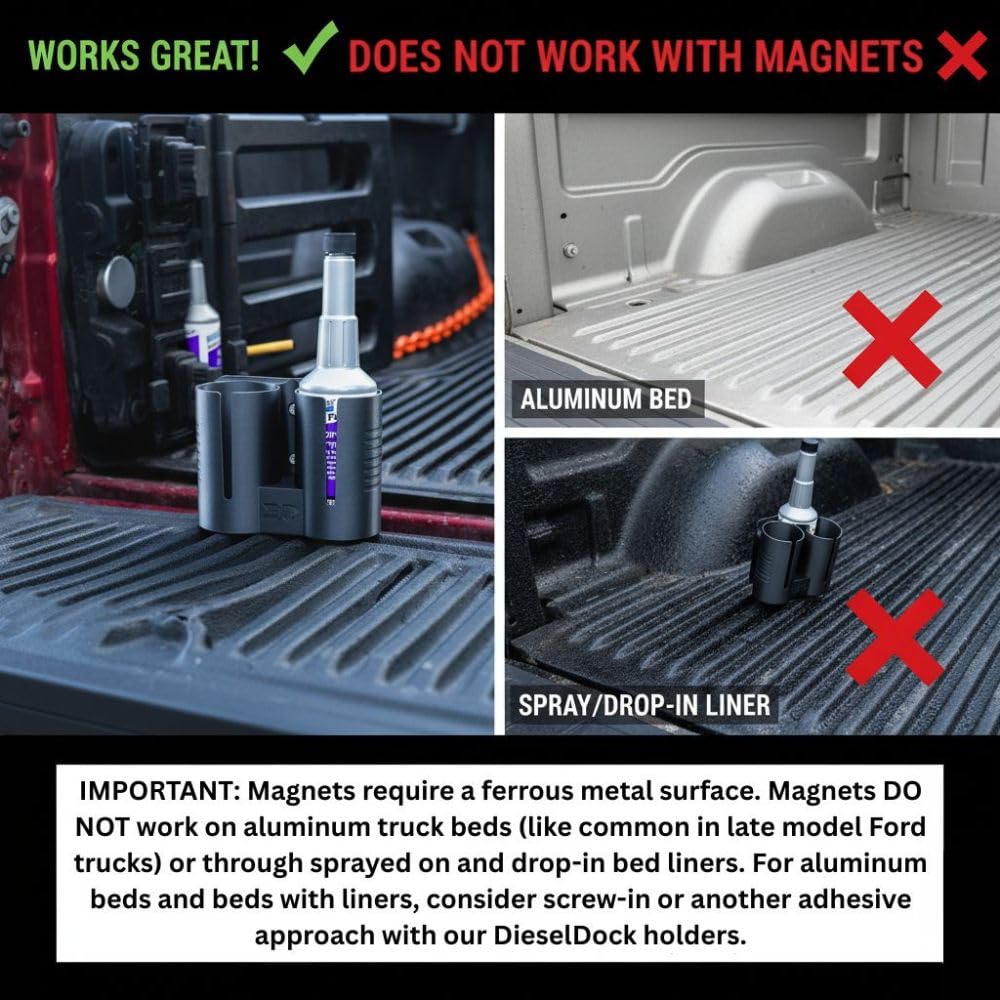 Diesel Additive Holder 16 fl oz Red I743417