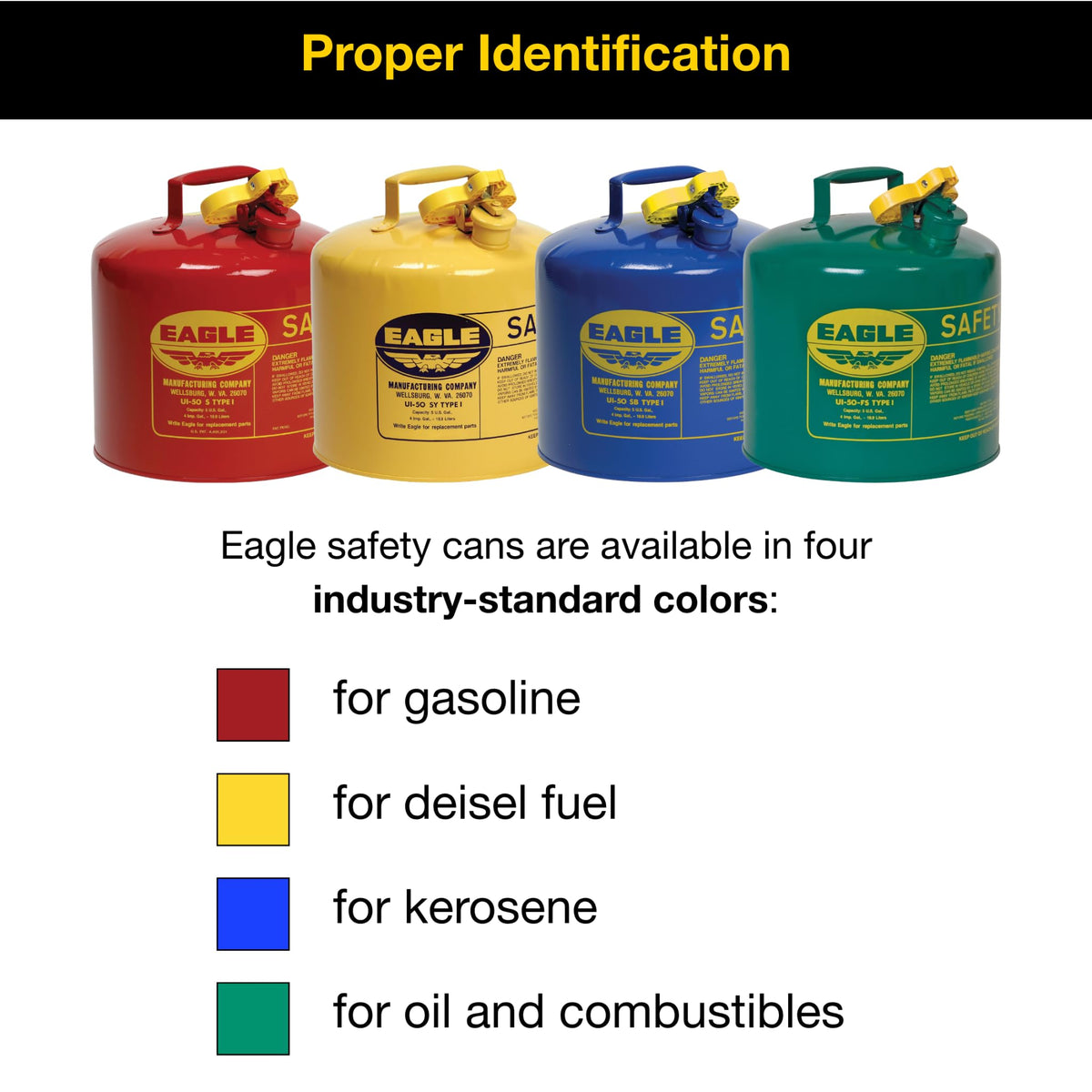 2.5 Gallon Type I Red Gas Can H309