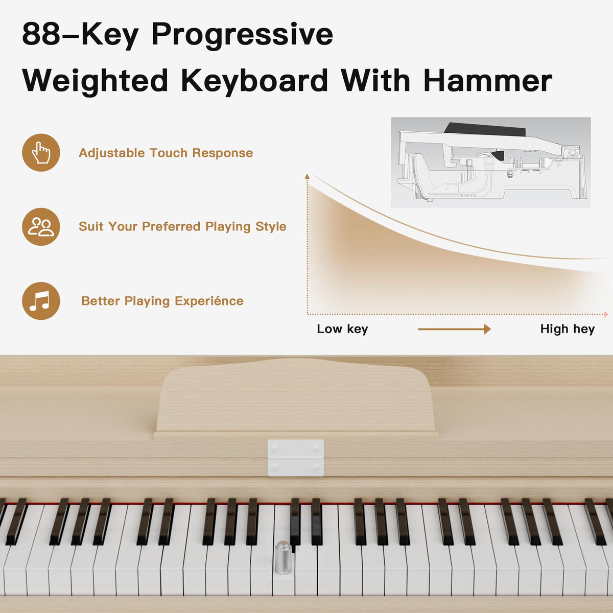 88-Key Weighted Digital Piano with 3-Pedal and Stand X147398