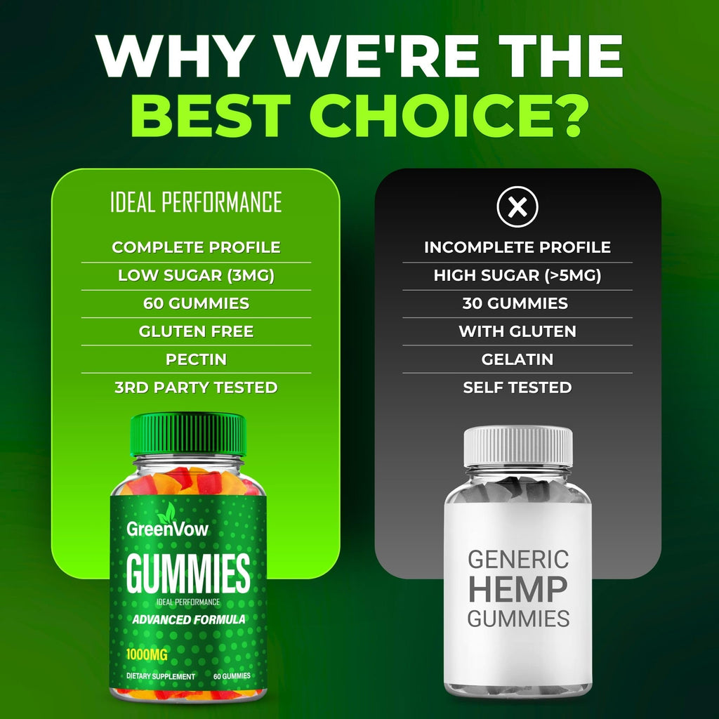 Hemp Gummies 3 Pack V66226