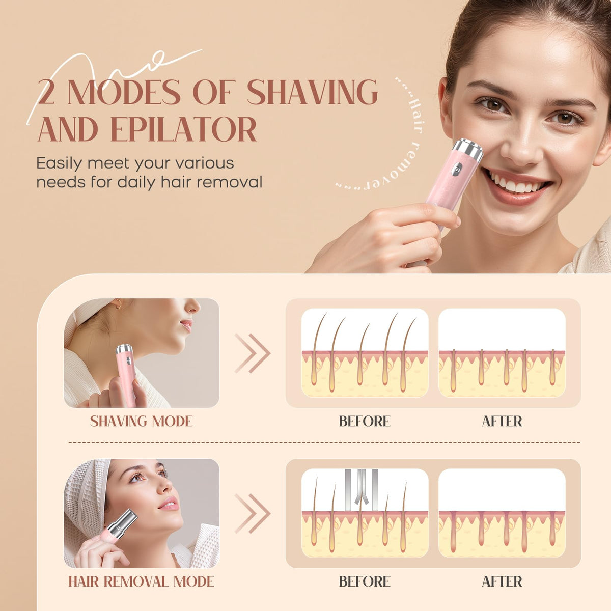 2-in-1 USB Rechargeable Portable Electric Facial Hair Remover U75778