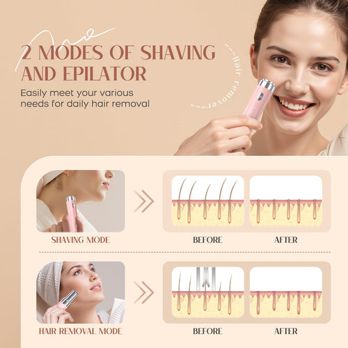 2-in-1 USB Rechargeable Portable Electric Facial Hair Remover U75778