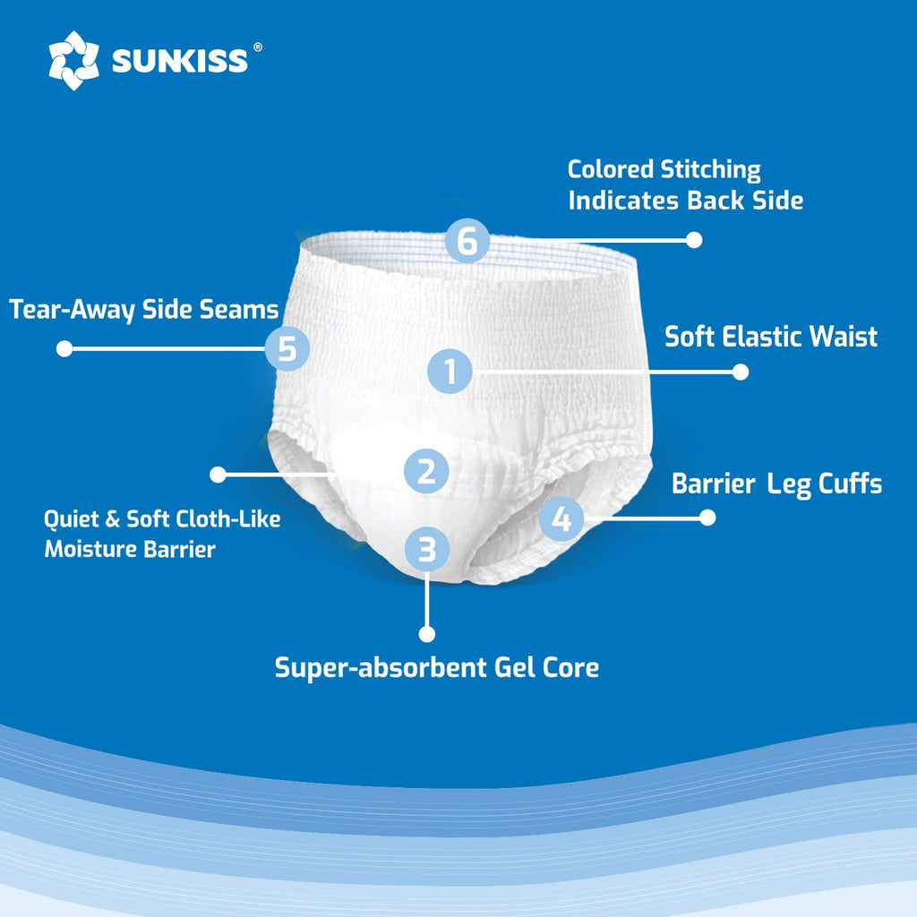 Incontinence Disposable Underwear XLarge 16 Count & Wet Wipes 200 Count M953