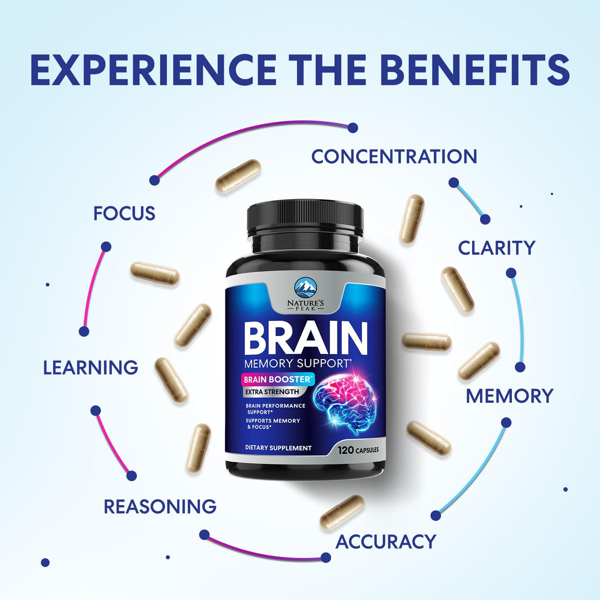 120 Capsules Brain Memory Supplement with Vitamin B6 B12 Folate & Phosphatidylserine F495651