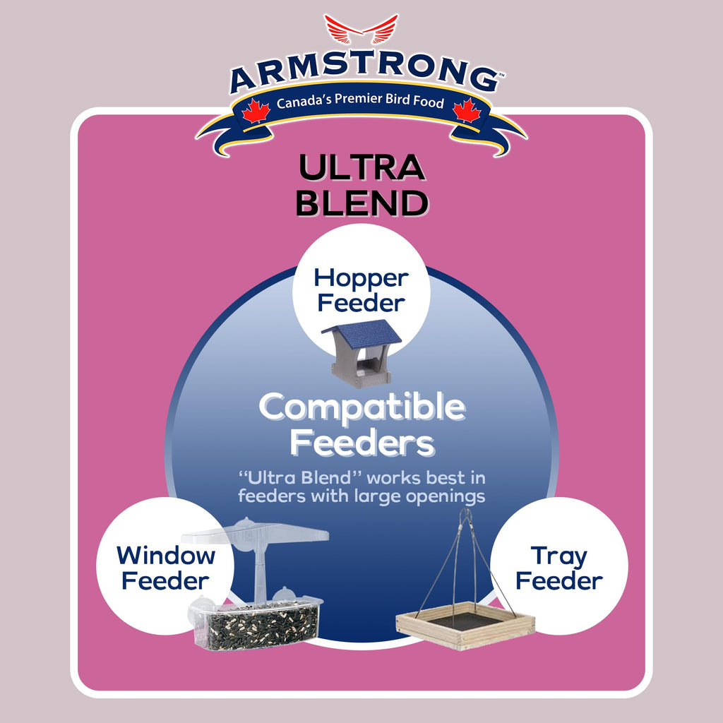 Wild Bird Food Ultra Blend 20 Pound Pail W174
