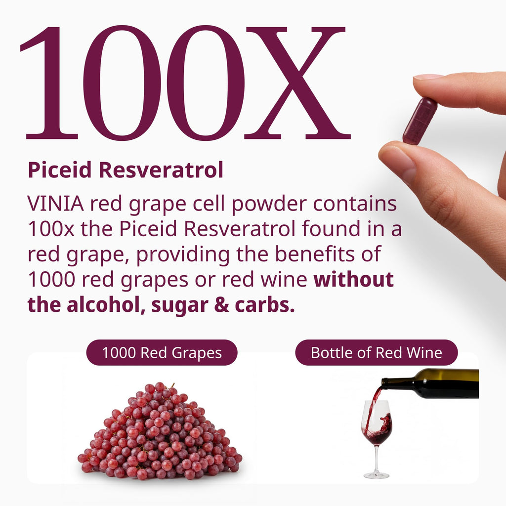Resveratrol Capsules 30 Count T5834
