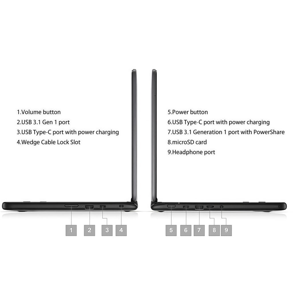 Refurbished 11.6" Touchscreen 2-in-1 Chromebook P95473