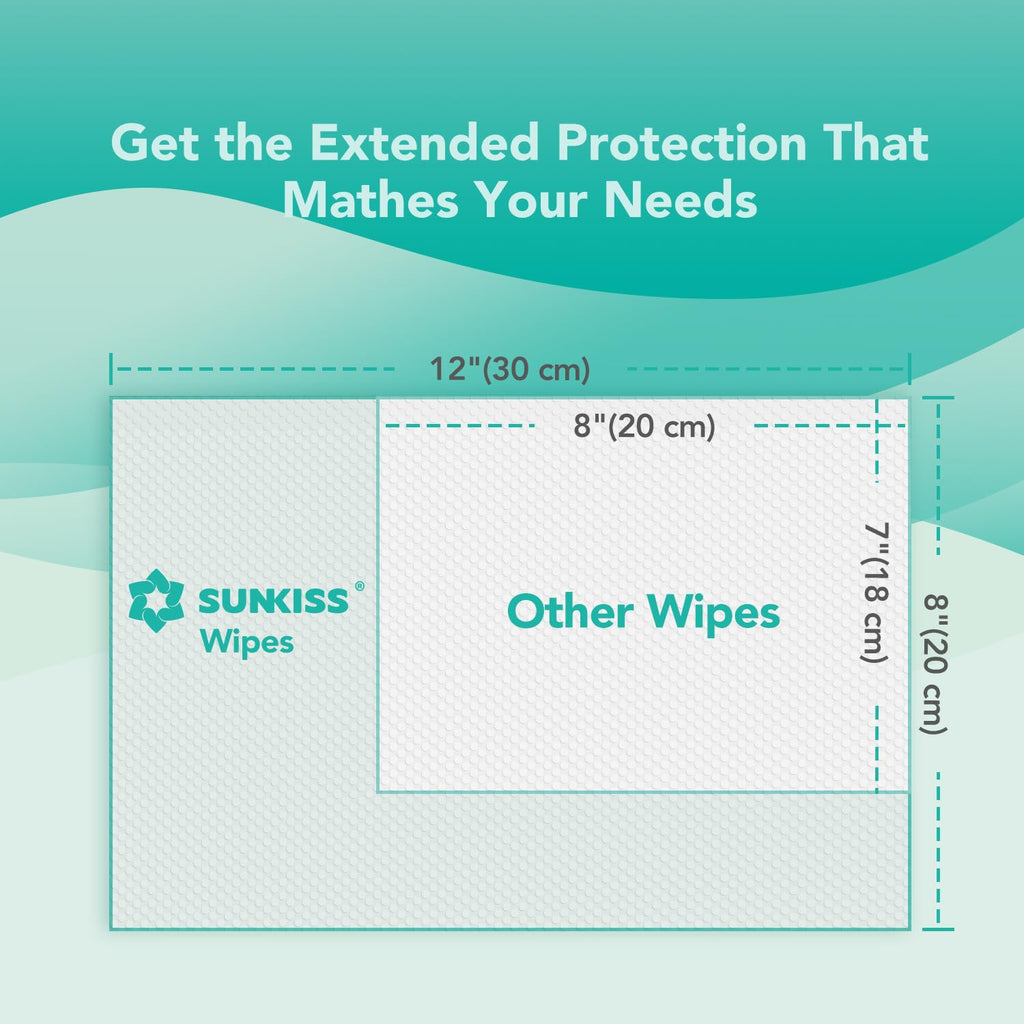 Incontinence Disposable Underwear XLarge 16 Count & Wet Wipes 200 Count M953