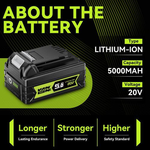 20V Max 5.0Ah Lithium Battery 2 Pack J3145