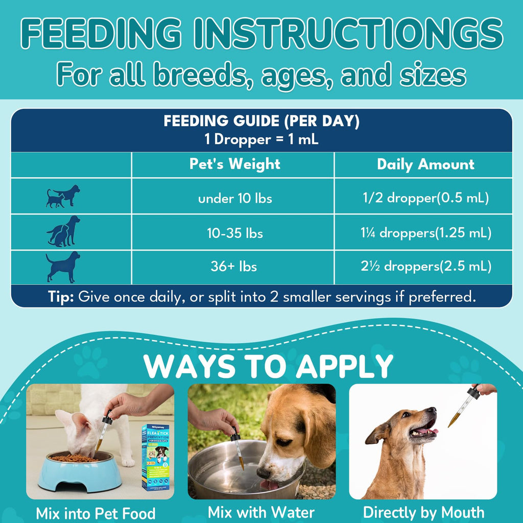 Natural Flea & Tick Prevention Bundle for Cats & Dogs, 200 Chews + Herbal Drops T913528