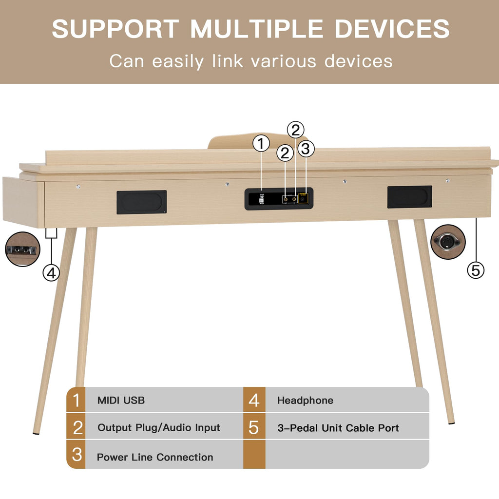 88-Key Weighted Digital Piano with 3-Pedal and Stand X147398