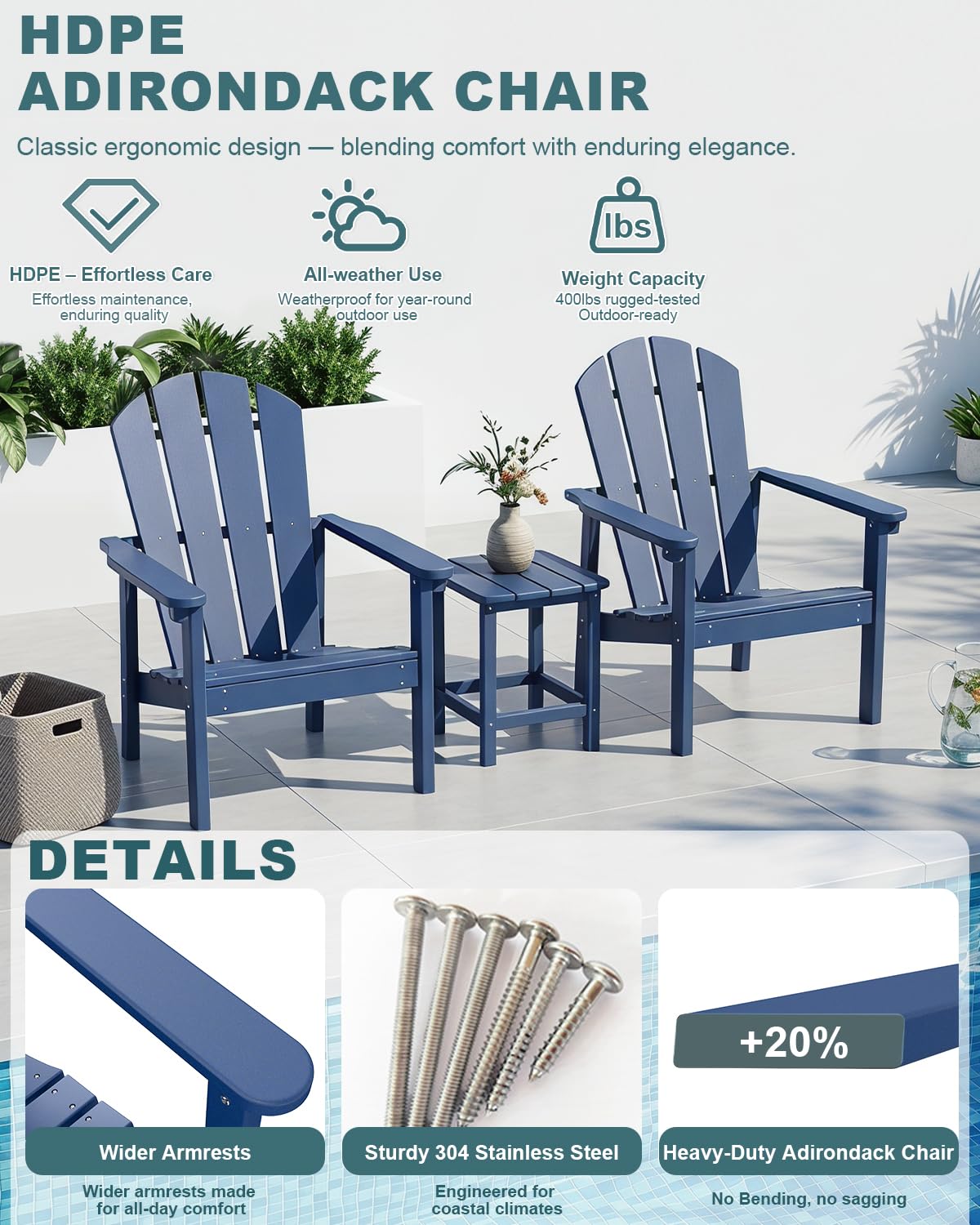 Navy Blue HDPE Adirondack Chair Set of 8 U5144