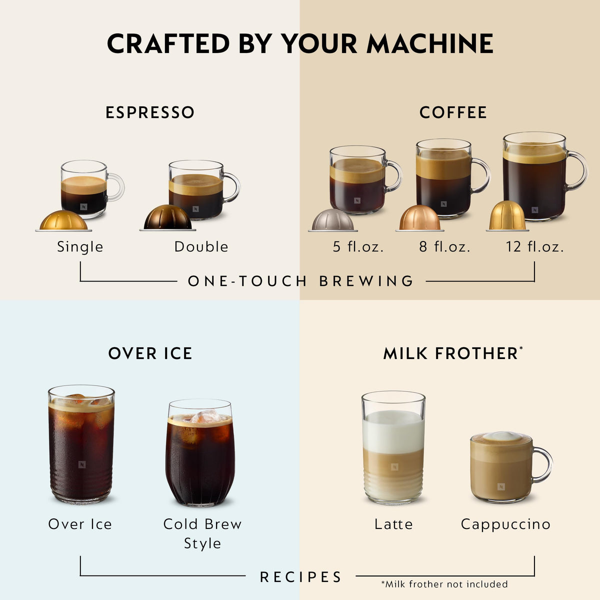 Black Coffee and Espresso Maker G571