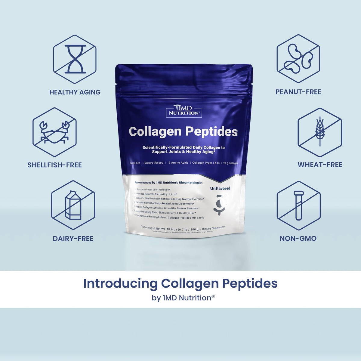 Collagen Peptides Powder Types I & III Unflavored 30 Servings Y348698
