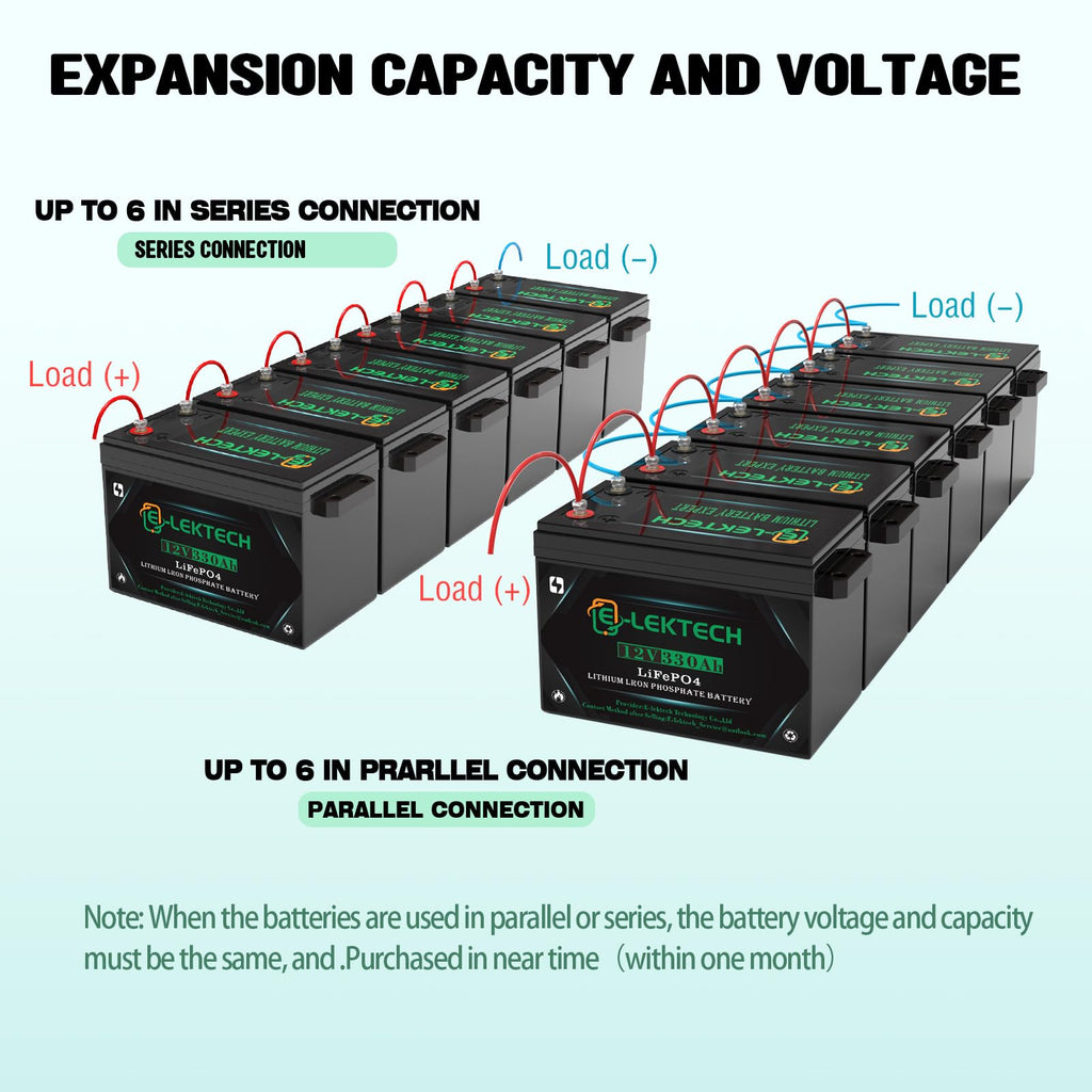 12V 330Ah LiFePO4 Lithium Battery B178045