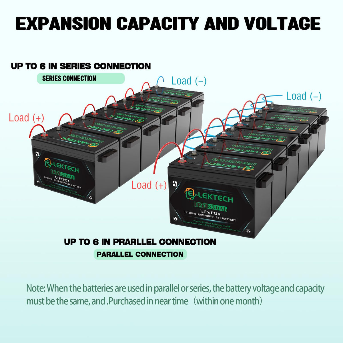 12V 330Ah LiFePO4 Lithium Battery B178045