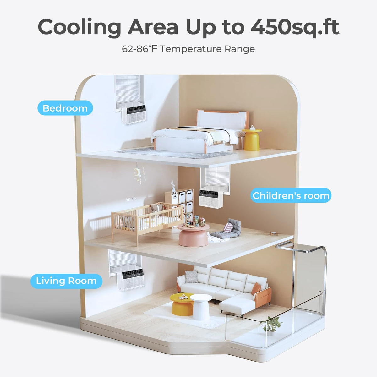 U-Shaped 10,000BTU Window Air Conditioner with Full Window View, Ivory White F2352