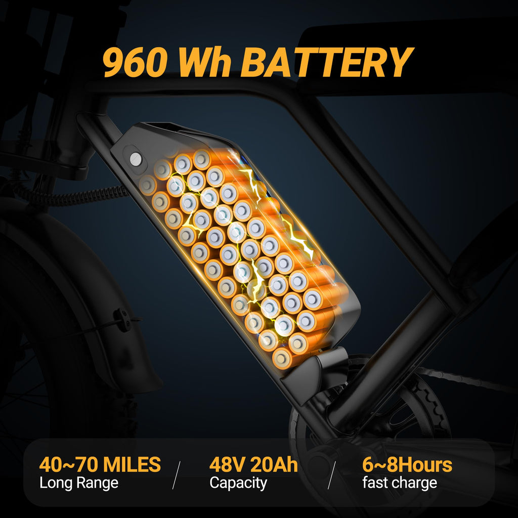 Full Suspension 1500w Motor 31MPH 40-70 Miles 48V 960Wh Removable Battery 20-Inch Fat Tires Electric ebike D10984