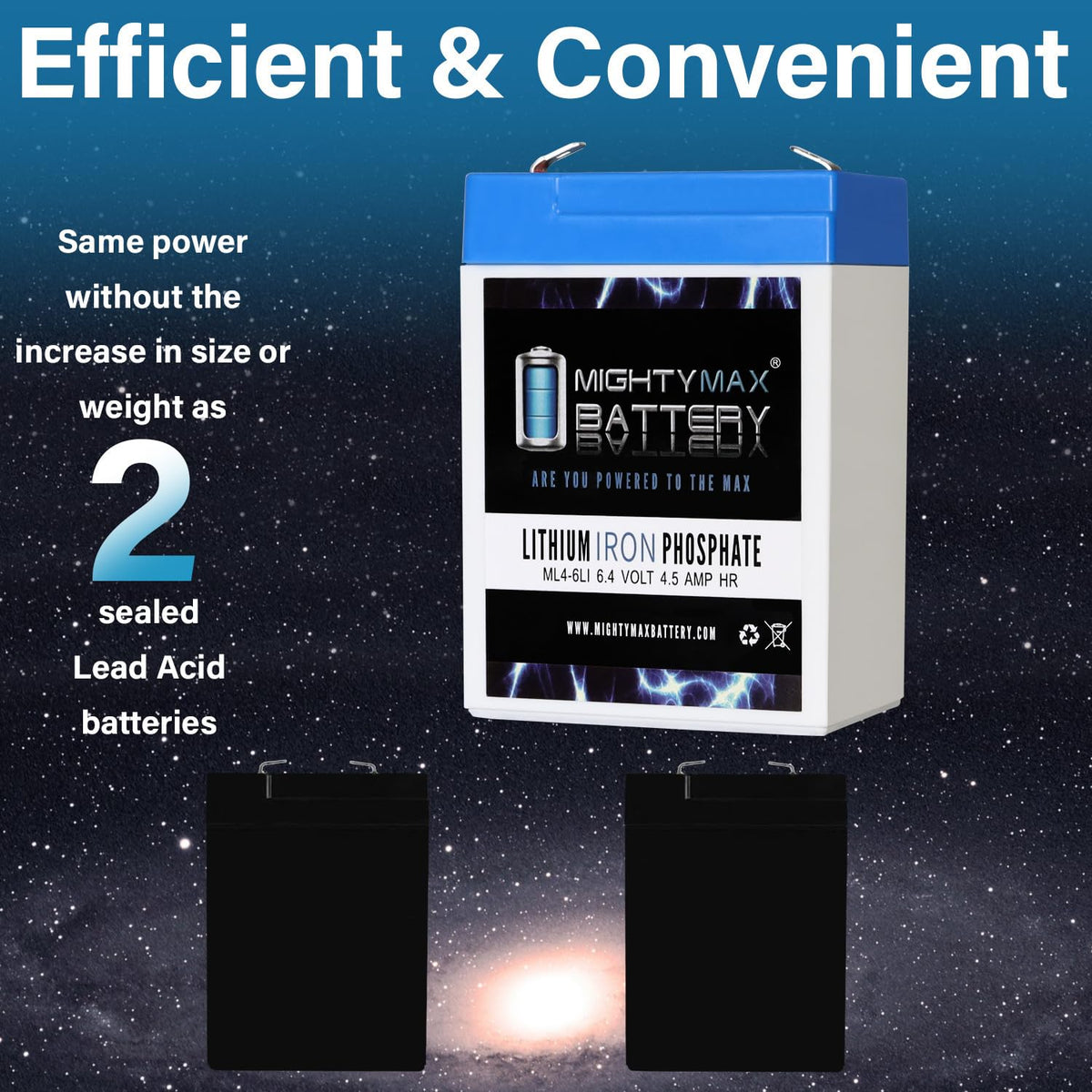 6V 4.5AH Lithium Replacement Battery T304553