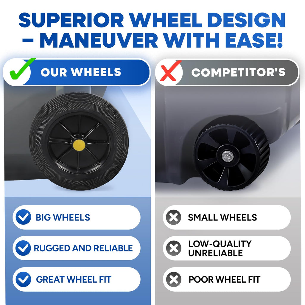 32 Gallon Plastic Trash Can with Wheels and Lid U11542