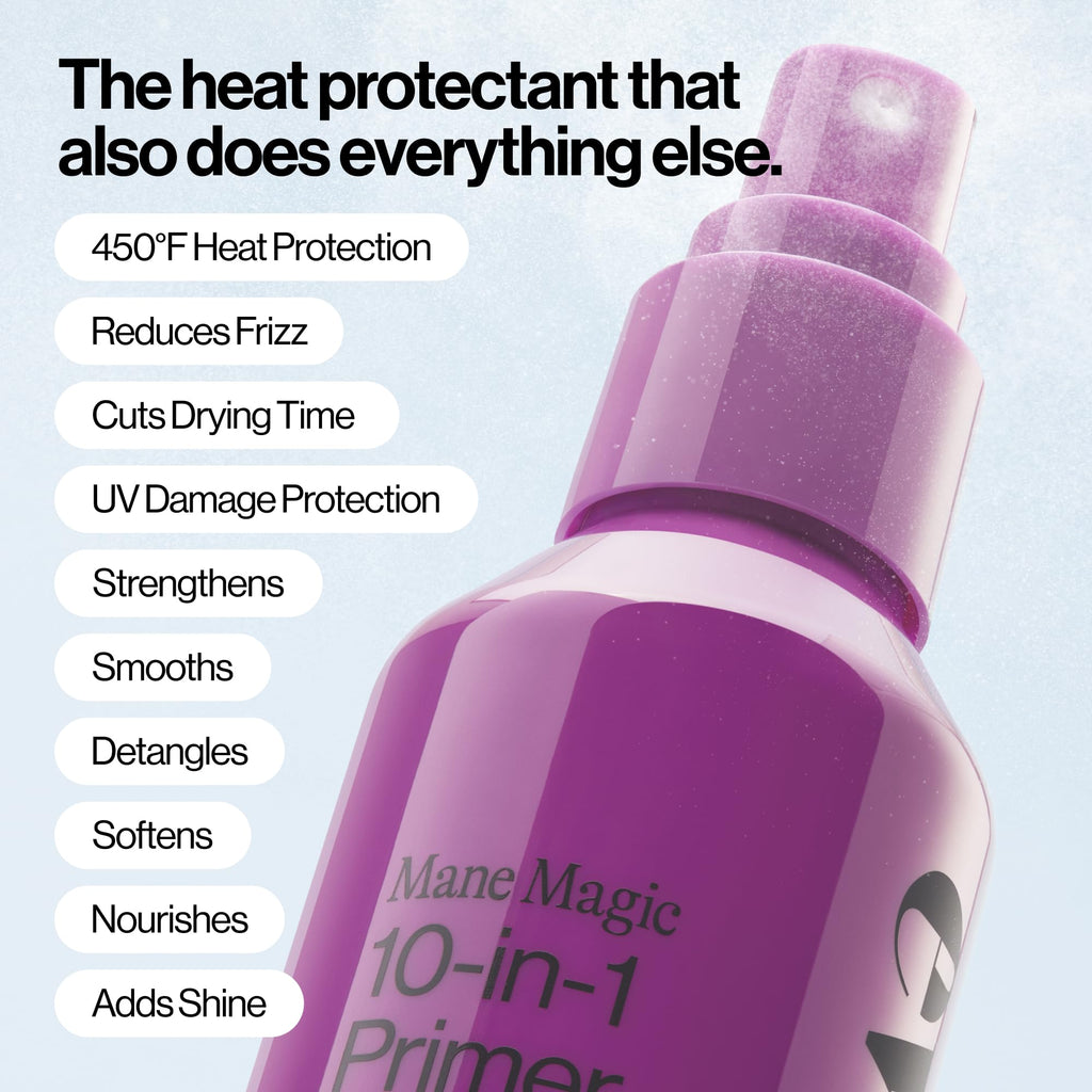 10-in-1 Heat Protectant Spray Set A7368