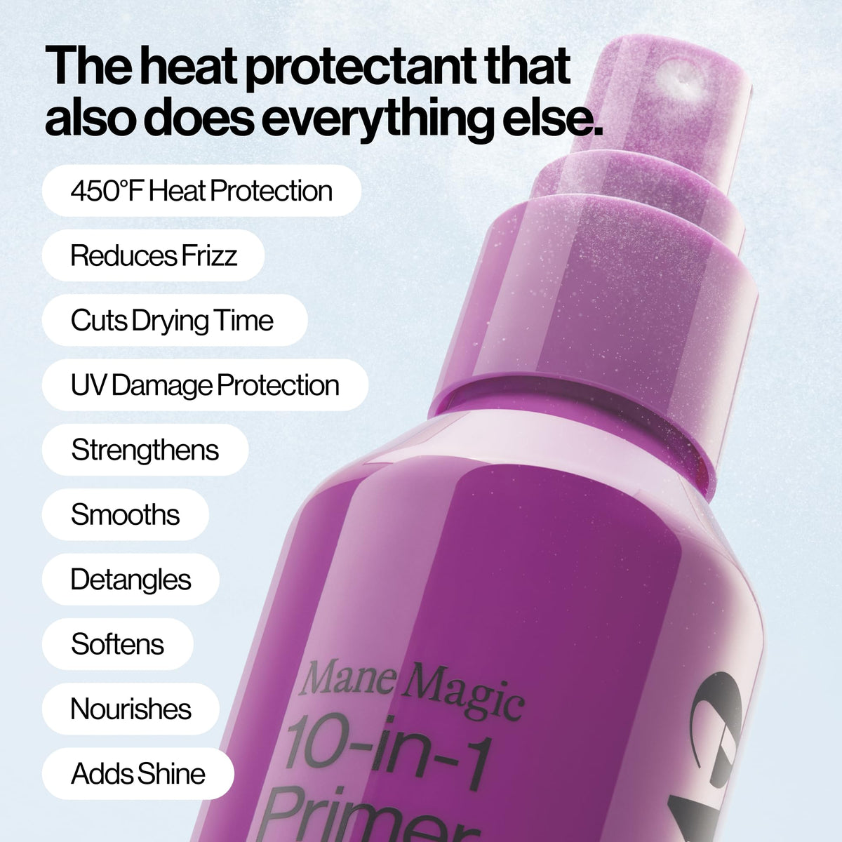 10-in-1 Heat Protectant Spray Set A7368