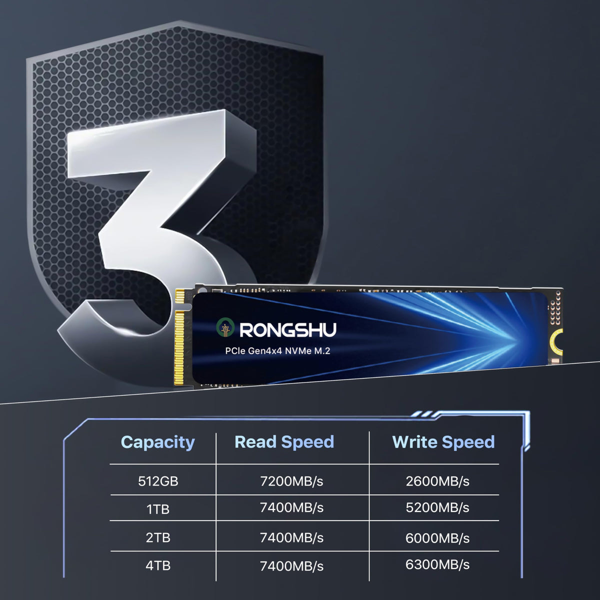 1TB NVMe M.2 PCIe4.0 Internal SSD Q417