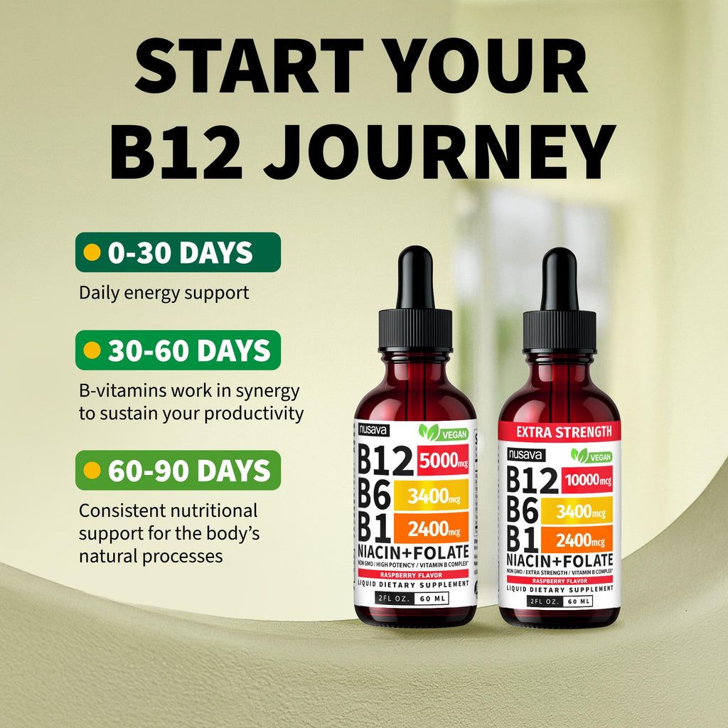 Vitamin B12 5000mcg Liquid Drops Pack of 4 P251