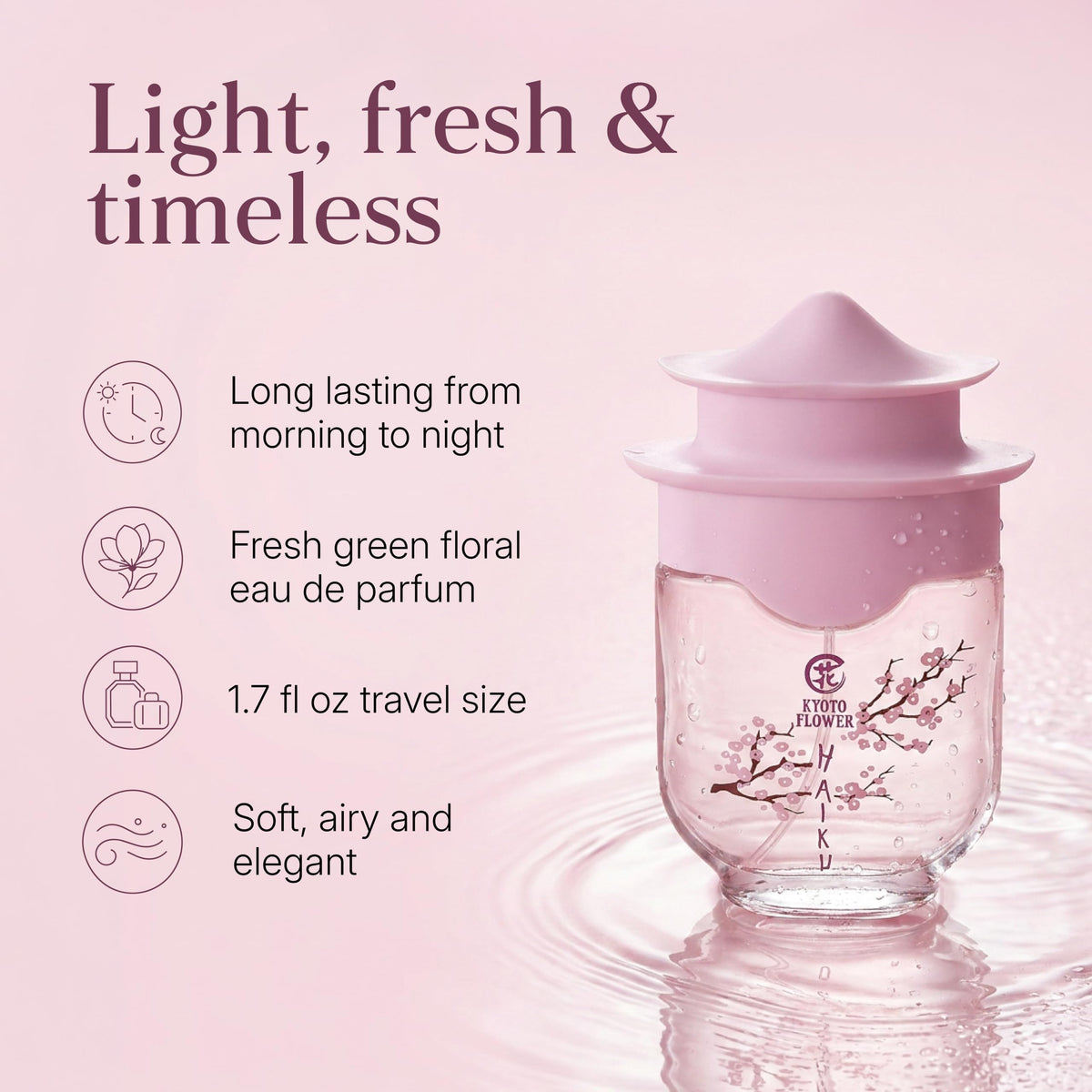 Eau de Parfum Fragrance for Women 1.7 oz G52129