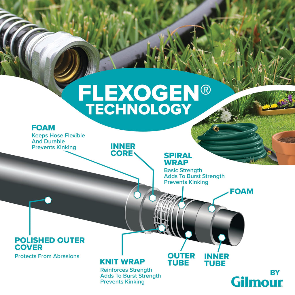 3/4 in x 100 ft Heavy Duty Kink Resistant Garden Hose B293