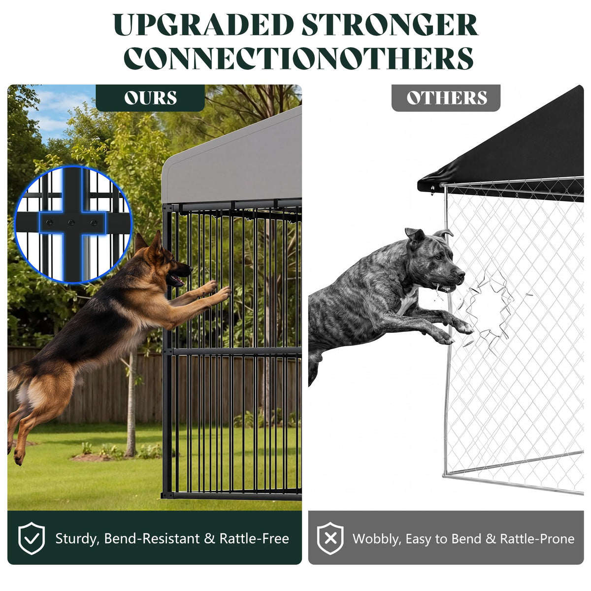 10x20x6.4 FT Outdoor Dog Kennel M684