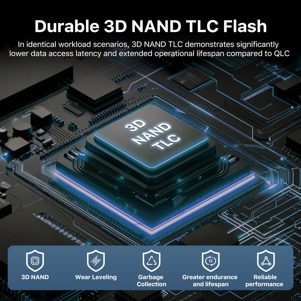 1TB NVMe M.2 PCIe4.0 Internal SSD Q417