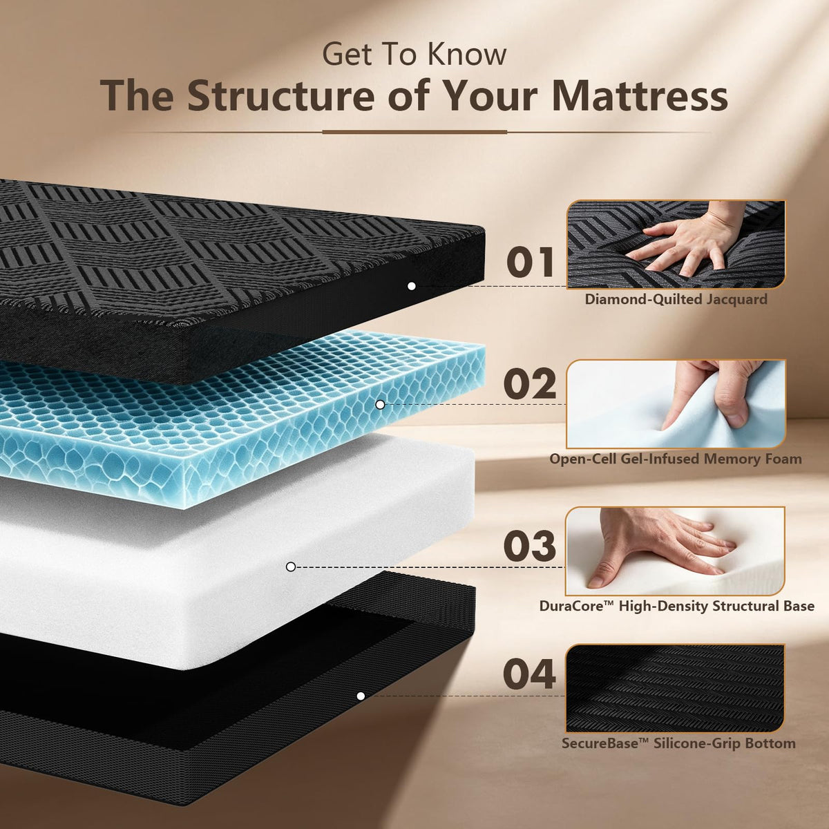 6 Inch Full Trifold Mattress R316207