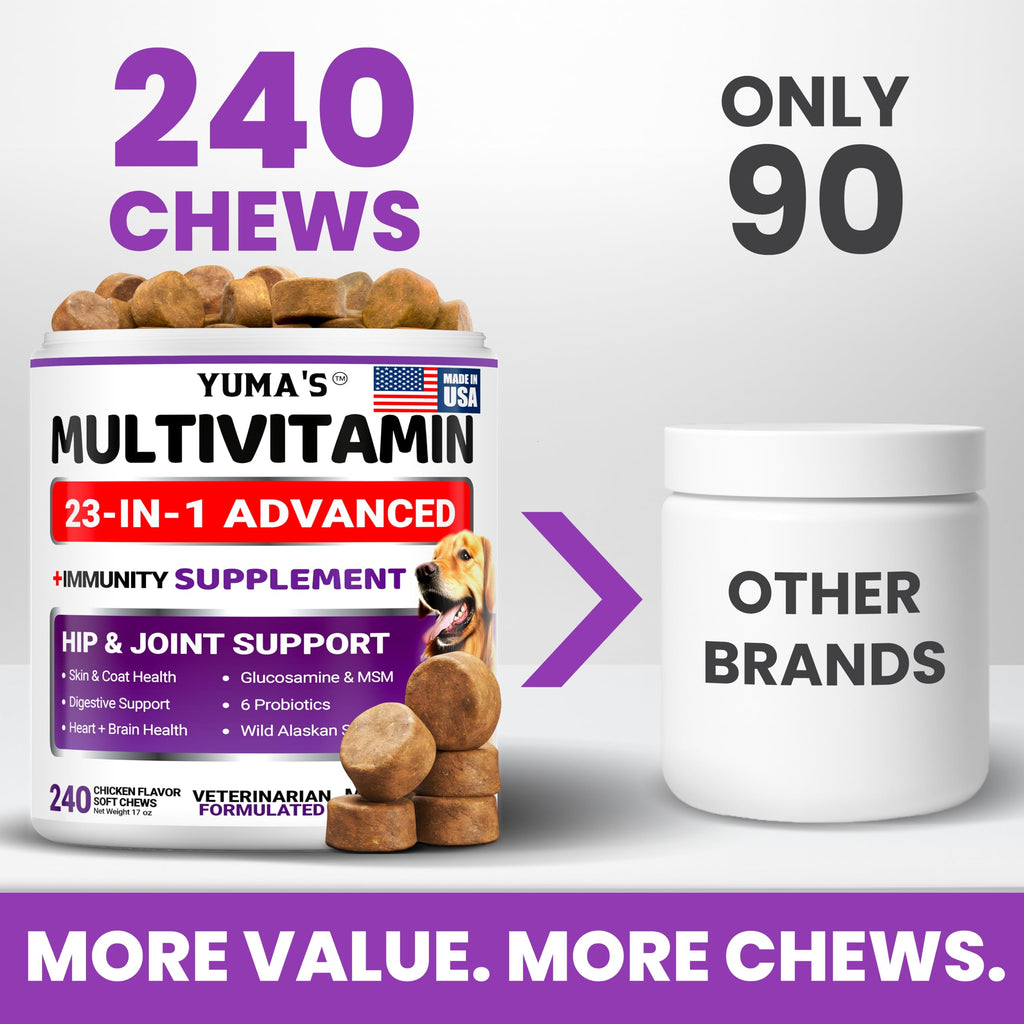 Dog Multivitamin with Glucosamine, 240 Treats N4785
